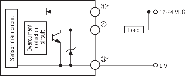 FS-N11CN IO circuit