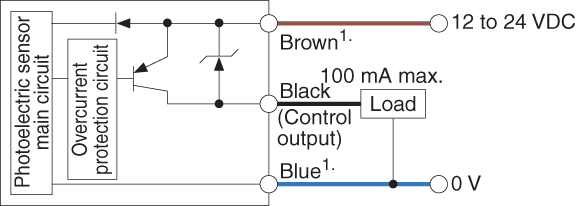 FS-V31P IO circuit