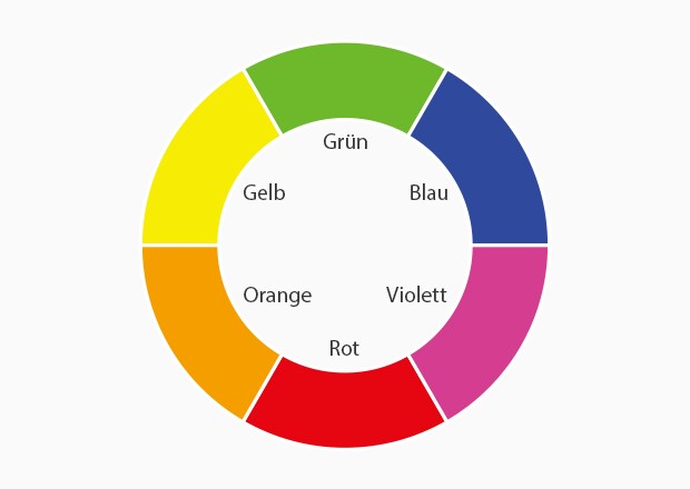 Farbkreis