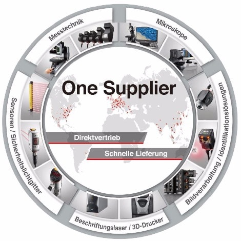 One Supplier Direktvertrieb Schnelle Lieferung