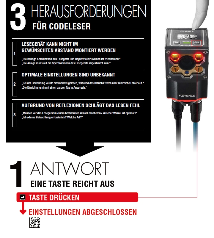 Modellreihe SR-1000 1D- und 2D-Codeleser mit Autofokus Katalog (Deutsch)