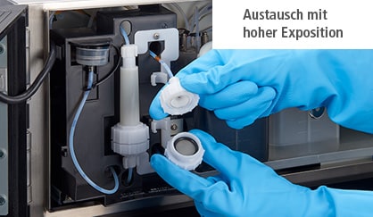 Austausch mit hoher Exposition