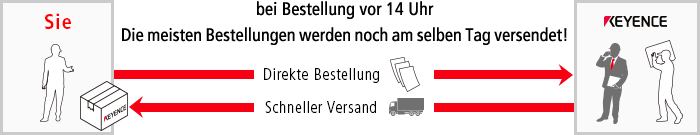 bei Bestellung vor 14 Uhr Die meisten Bestellungen werden noch am selben Tag versendet!