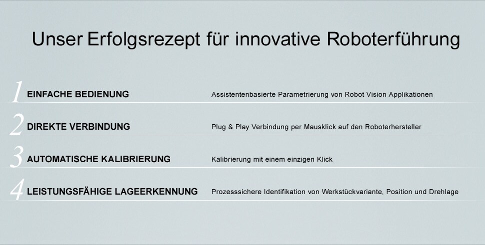 UNSER ERFOLGSREZEPT FÜR INNOVATIVE ROBOTERFÜHRUNG