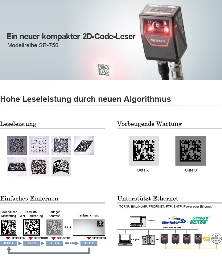 Modellreihe SR-750 Kompakter 2D-Code-Leser Katalog (Deutsch)