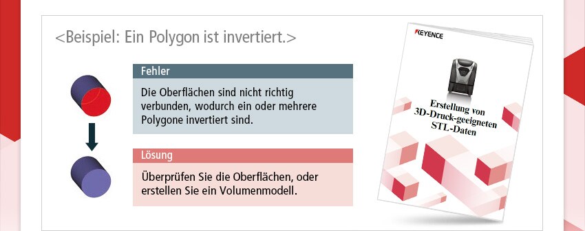Beispiel: Ein Polygon ist invertiert. [Fehler]Die Oberflächen sind nicht richtig verbunden, wodurch ein oder mehrere Polygone invertiert sind. [Lösung]Überprüfen Sie die Oberflächen, oder erstellen Sie ein Volumenmodell. 
