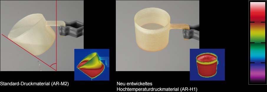 Standard-Druckmaterial (AR-M2) Neu entwickeltes Hochtemperaturdruckmaterial (AR-H1)