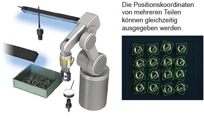 Die Positionskoordinaten von mehreren Teilen können gleichzeitig ausgegeben werden.