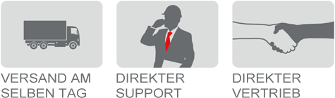 VERSAND AM SELBEN TAG DIREKTER SUPPORT DIREKTER VERTRIEB