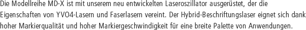 Die Modellreihe MD-X ist mit unserem neu entwickelten Laseroszillator ausgerüstet, der die Eigenschaften von YVO4-Lasern und Faserlasern vereint. Der Hybrid-Beschriftungslaser eignet sich dank hoher Markierqualität und hoher Markiergeschwindigkeit für eine breite Palette von Anwendungen.