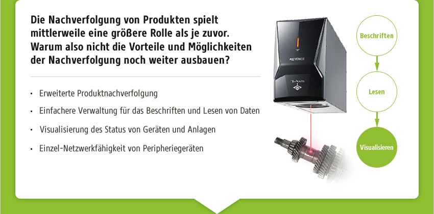 Die Nachverfolgung von Produkten spielt mittlerweile eine größere Rolle als je zuvor. Warum also nicht die Vorteile und Möglichkeiten der Nachverfolgung noch weiter ausbauen? [ Erweiterte Produktnachverfolgung / Einfachere Verwaltung für das Beschriften und Lesen von Daten / Visualisierung des Status von Geräten und Anlagen / Einzel-Netzwerkfähigkeit von Peripheriegeräten ] Beschriften → Lesen → Visualisieren