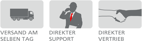 VERSAND AM SELBEN TAG DIREKTSUPPORT DIREKTVERTRIEB