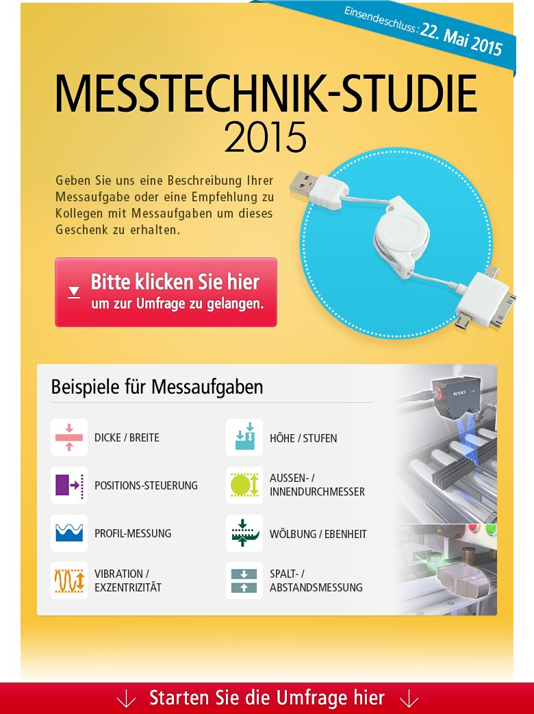 MESSTECHNIK-STUDIE 2015