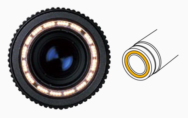 Gesamtes Ringlicht wird für die Betrachtung genutzt.