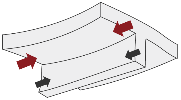 Roter Pfeil: Größere Schrumpfung  Kleiner Pfeil / Schwarzer Pfeil: Geringere Schrumpfung