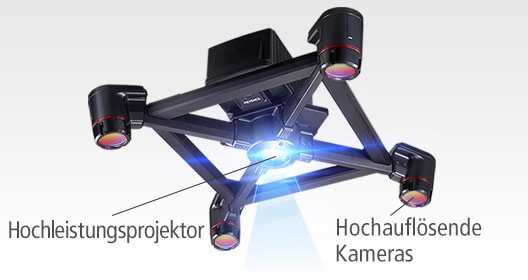 Hochleistungsprojektor / Hochauflösende Kameras