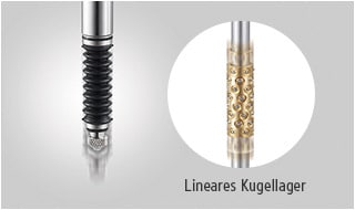 Lineares Kugellager