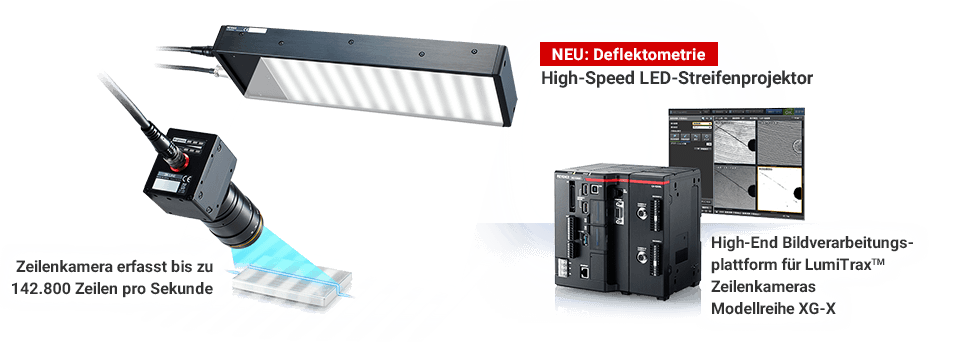 [Neu/entwickelter High-Speed LED-Streifenprojektor][Zeilenkamera erfasst bis zu 142.800 Zeilen pro Sekunde][High-End Bildverarbeitungsplattform für LumiTraxTM Zeilenkameras Modellreihe XG-X]