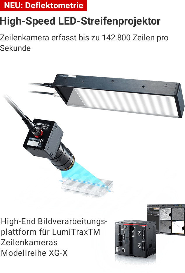 [Neu/entwickelter High-Speed LED-Streifenprojektor][Zeilenkamera erfasst bis zu 142.800 Zeilen pro Sekunde][High-End Bildverarbeitungsplattform für LumiTraxTM Zeilenkameras Modellreihe XG-X]