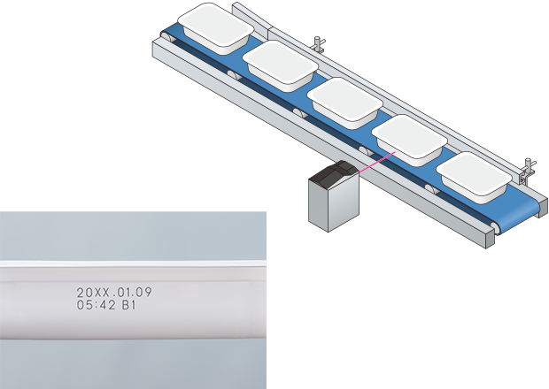Beschriftungsbeispiel