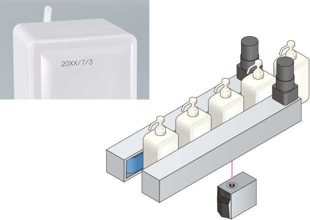Beschriftungsbeispiel