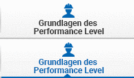 Grundlagen des Performance Level
