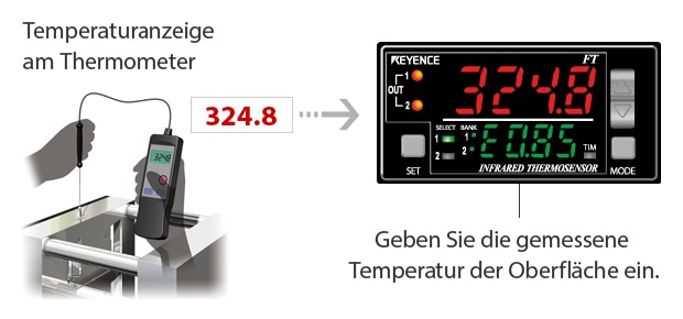 Temperaturanzeige am Thermometer / Geben Sie die gemessene Temperatur der Oberfläche ein.