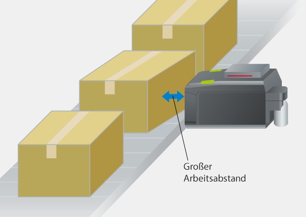 Long working distance