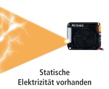 Statische Elektrizität vorhanden