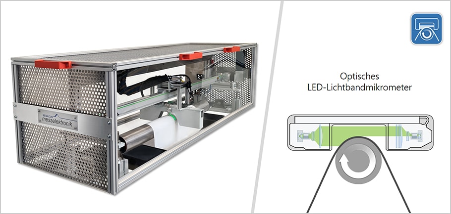 Optisches LED-Lichtbandmikrometer