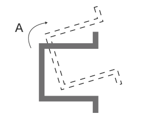 A: Verdrehung 