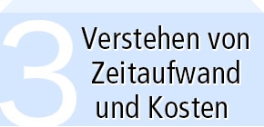 Verstehen von Zeitaufwand und Kosten 