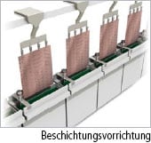 Beschichtungsvorrichtung