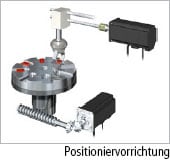 Positioniervorrichtung