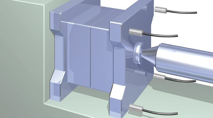 Kontrolle der Formbedingungen