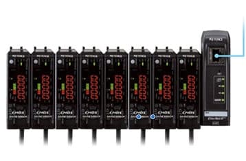 SPS oder andere Host-Geräte können mit einem einzigen Kabel verbunden werden