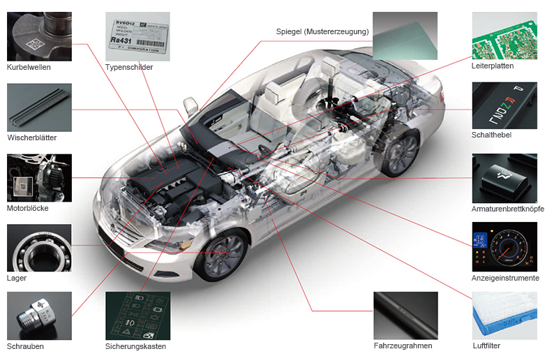 Rückverfolgbarkeit von Fahrzeugkomponenten in Verbrennungsmotoren und in der Elektromobilität [Laserbeschriftung auf Autokomponenten]