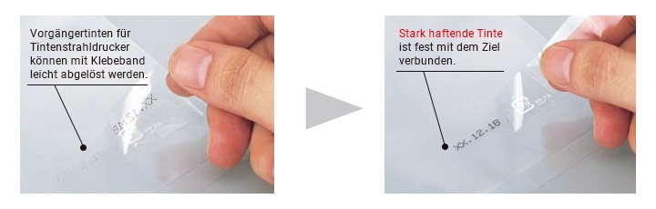 Vorgängertinten für Tintenstrahldrucker können mit Klebeband leicht abgelöst werden. / [Stark haftende Tinte] ist fest mit dem Ziel verbunden.
