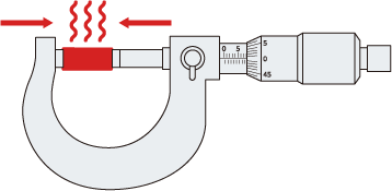 Ein übermäßiges Anziehen der Schraube kann zur Verformung eines Objekts mit einem niedrigen Elastizitätsmodul führen.