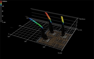3D-Messungen von integrierten Schaltungen (ICs)