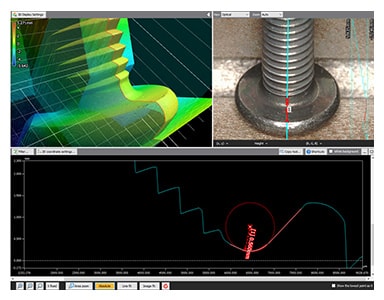 Messung des abgerundeten Unterkopfes