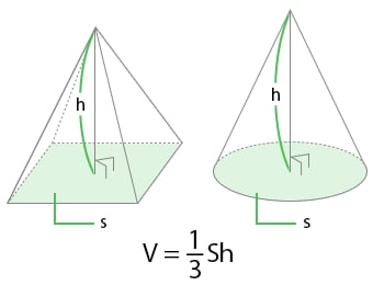 V = {\frac{1}{3}}Sh