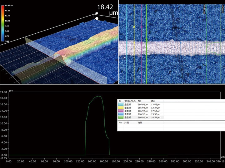 3D-Formvermessung und Profilmessung einer Elektrode: Koaxialbeleuchtung (1000x)