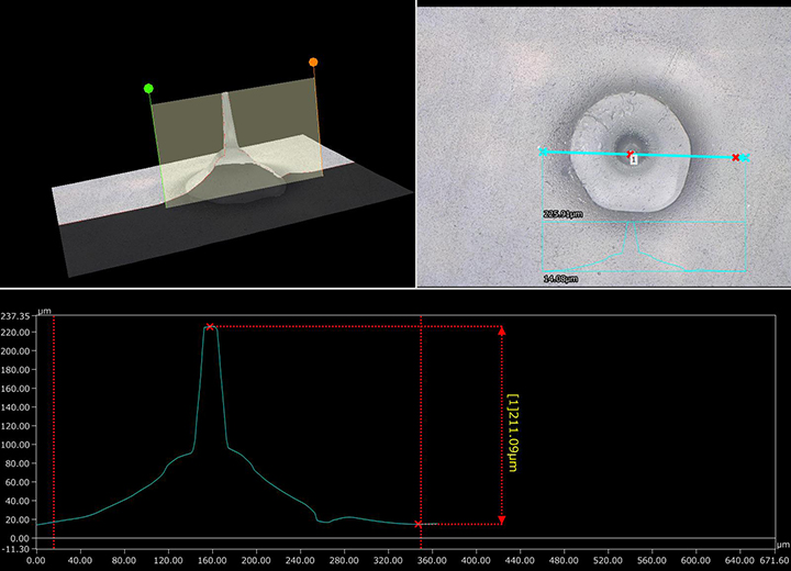Koaxialbeleuchtung (500x) + 3D-Darstellung und Profilmessung