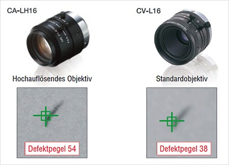 CA-LH16 Hochauflösendes Objektiv: Defektpegel54 / CV-L16 Standardobjektiv: Defektpegel38