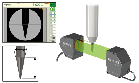 Hochgeschwindigkeitsdetektion der Elektrodenspitze mit dem High-Speed 2D optischen Mikrometer der Modellreihe TM-3000