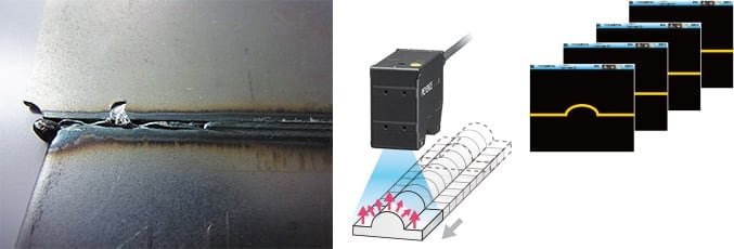 Verwenden Sie die Modellreihe LJ-V7000, um die 2D-Querschnittformdaten einer Schweißraupe zu erhalten