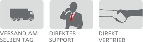 VERSAND AM GLEICHEN TAG DIREKTER SUPPORT DIREKTVERTRIEB