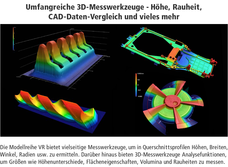 [Umfangreiche 3D-Messwerkzeuge - Höhe, Rauheit, CAD-Daten-Vergleich und vieles mehr] Die Modellreihe VR bietet vielseitige Messwerkzeuge, um in Querschnittsprofilen Höhen, Breiten, Winkel, Radien usw. zu ermitteln. Darüber hinaus bieten 3D-Messwerkzeuge Analysefunktionen, um Größen wie Höhenunterschiede, Flächeneigenschaften, Volumina und Rauheiten zu messen.