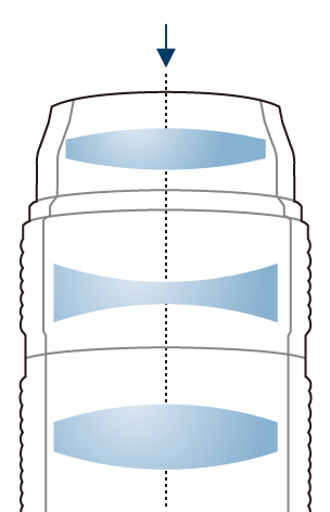 Standard-Teleskopobjektiv